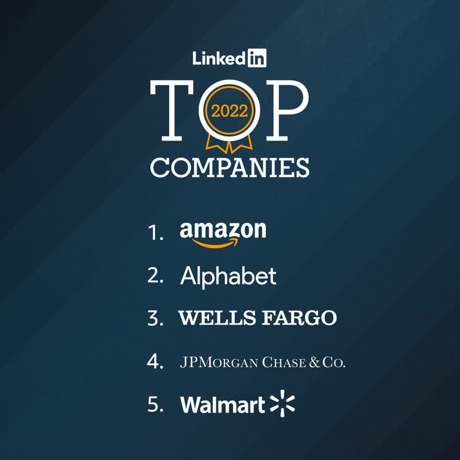 Amazon is No. 1 on LinkedIn
