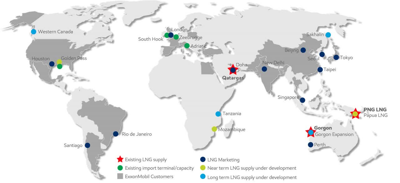 ExxonMobil Presentation