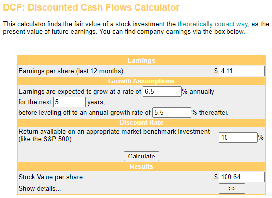 The discounted cash flows model shows WEC Energy Group