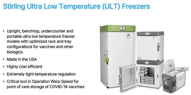 ULT freezers