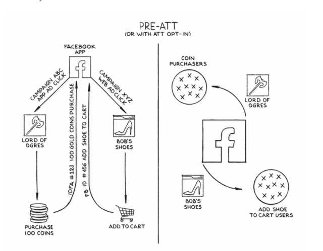 Diagram Description automatically generated