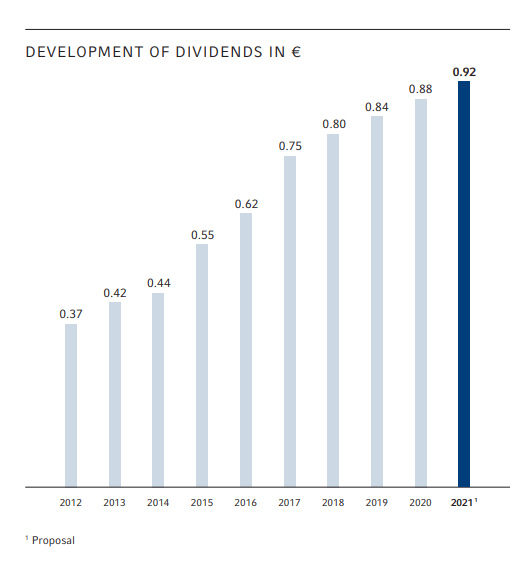 An overview of Fresenius