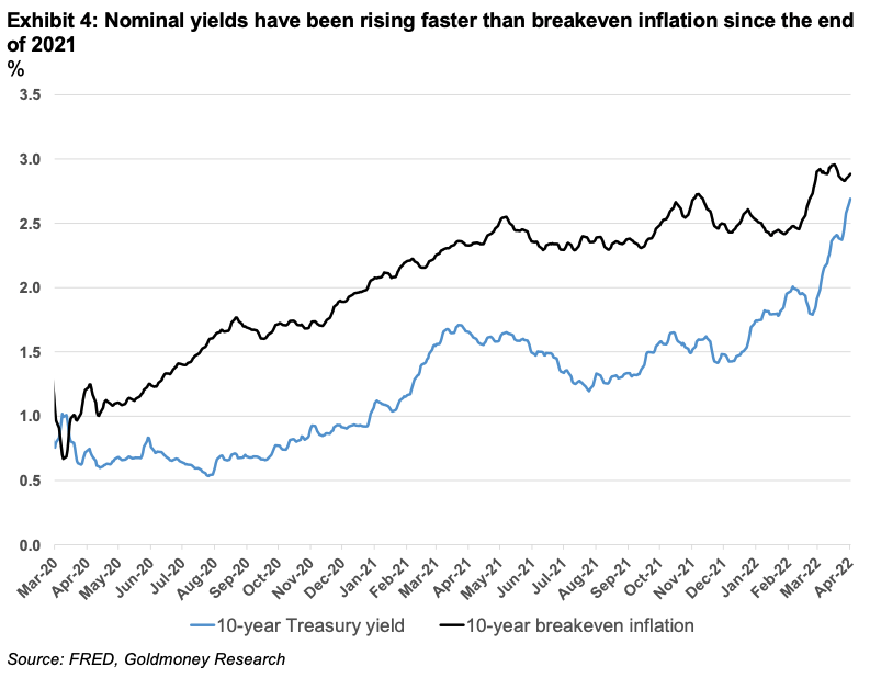 Nominal yields vs. inflation