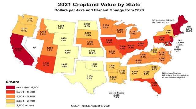 cropland regional land values