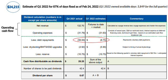 Genco Q1 2022 guidance proforma