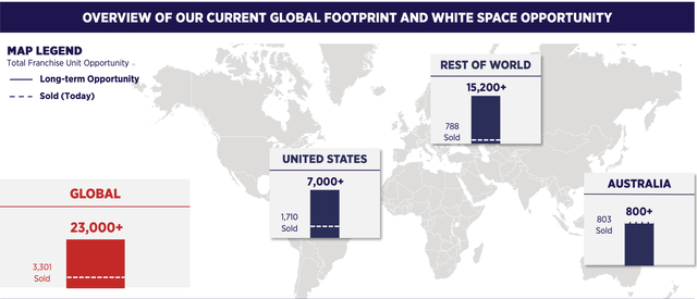 F45 opportunity for expansion