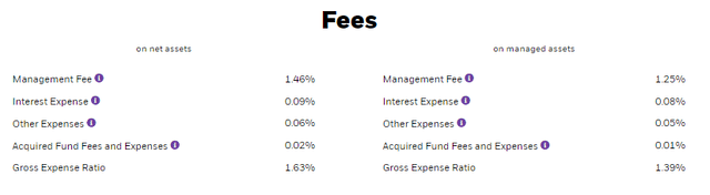 Breakdown of BCAT fees
