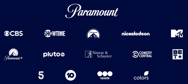 Paramount channels 