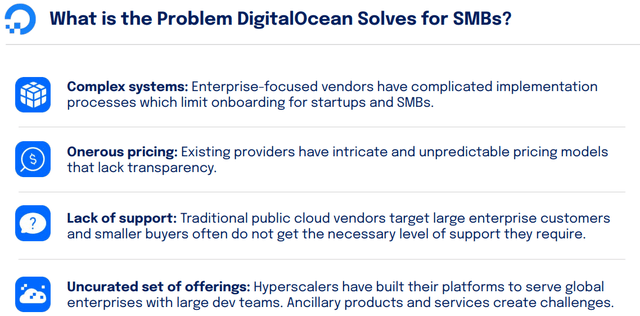 Digital Ocean solves problems for SMBs
