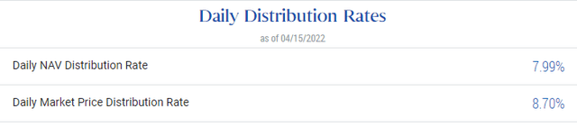 PDO Distributions