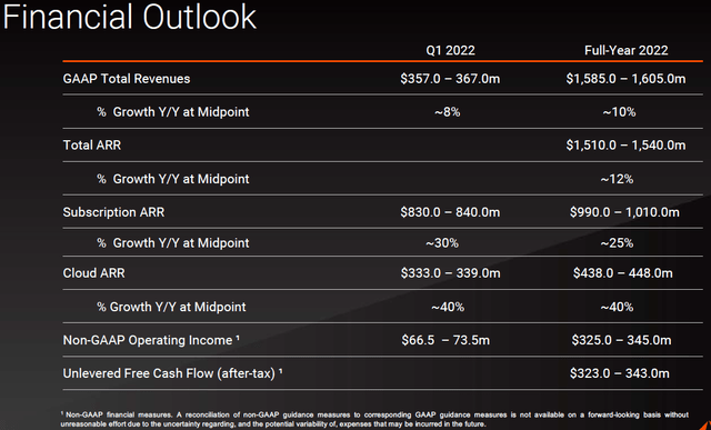 fiscal guide