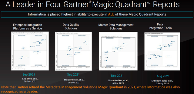 gartner mq