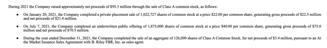 CSSE FY 2021 10-K