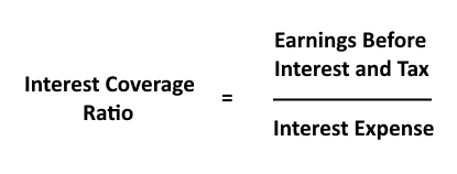 Interest coverage ratio formula