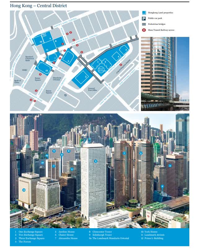 HK Land - Prime location