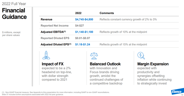 Elanco Animal Health 2022 guidance