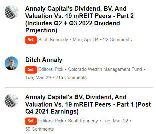 Prior ratings on Annaly Capital Management