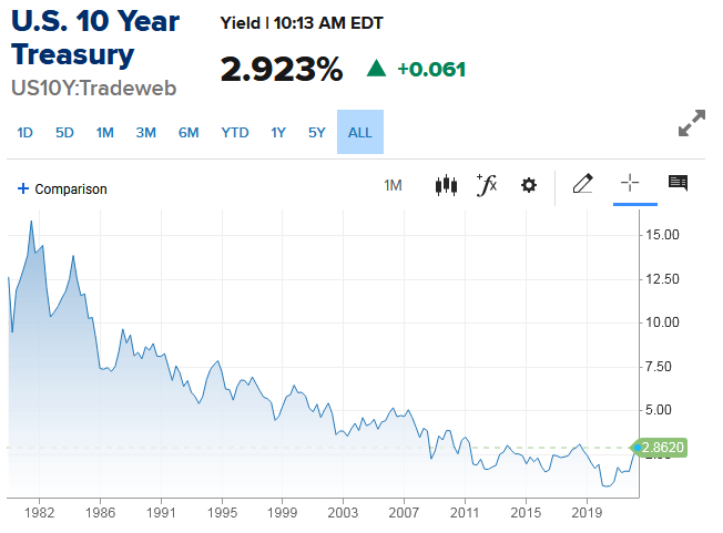 schwab-large-cap-etf-schx-size-scale-splits-cash-rich-nysearca