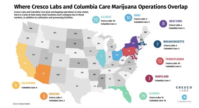 Cresco Labs/Columbia Care Operations overlap