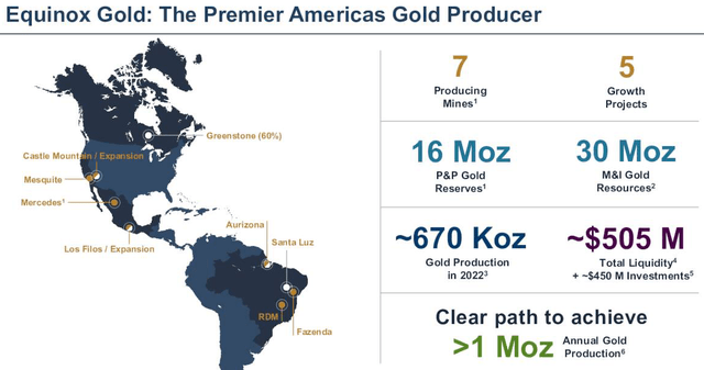 Equinox Gold - Premier Americas Gold producer