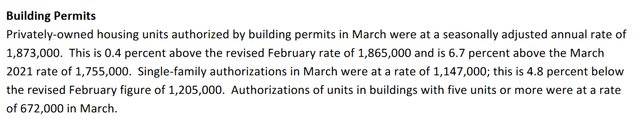 Building permits release