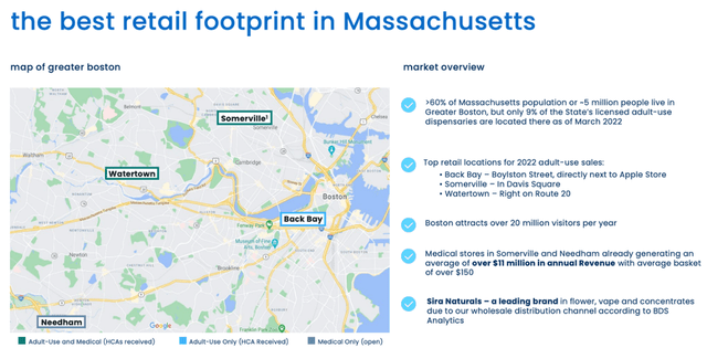 AYR Massachusetts footprint