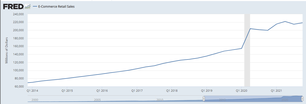 Overstock Stock: Value Trap Or Hidden Gem? (NASDAQ:OSTK)  Seeking Alpha