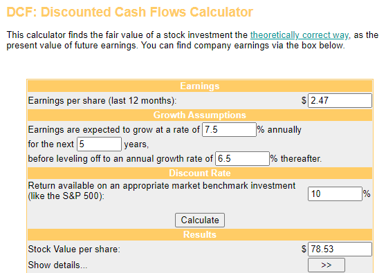 The discounted cash flows model indicates that shares of AWR are trading at a moderate premium to fair value.