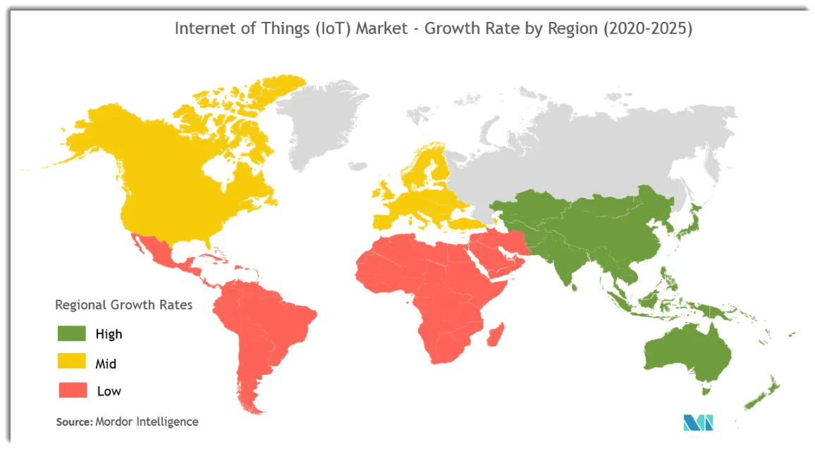 Global Market For Internet of Things