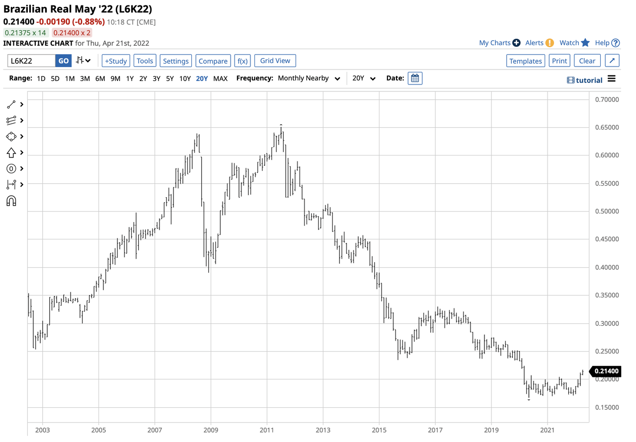 luckin coffee stock forecast cnn