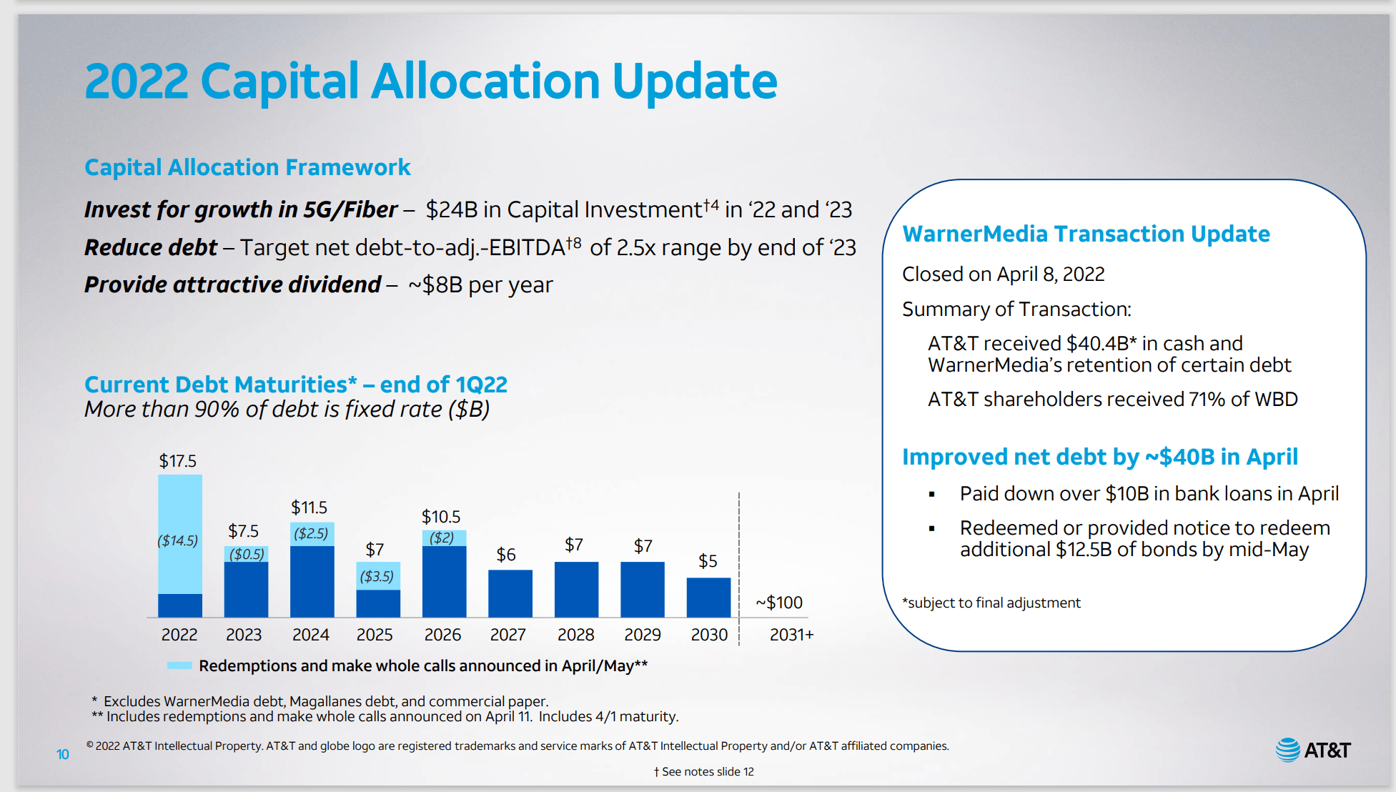 AT&T Q1 Earnings: Beats Expectations, Contrarian Investment | Seeking Alpha