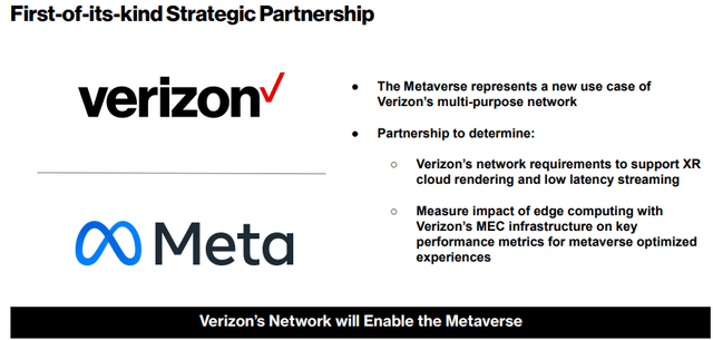 Verizon Meta Deal