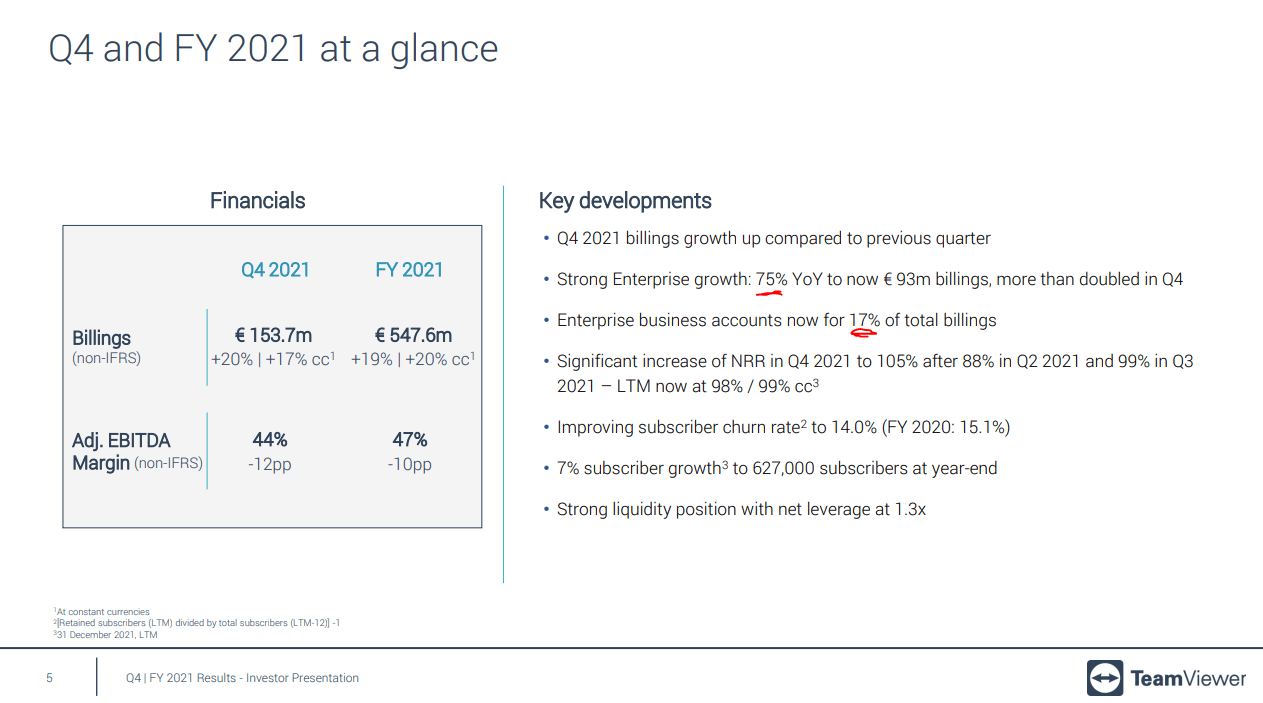 TeamViewer Stock An Opportune Play, We Rate It A Buy Seeking Alpha