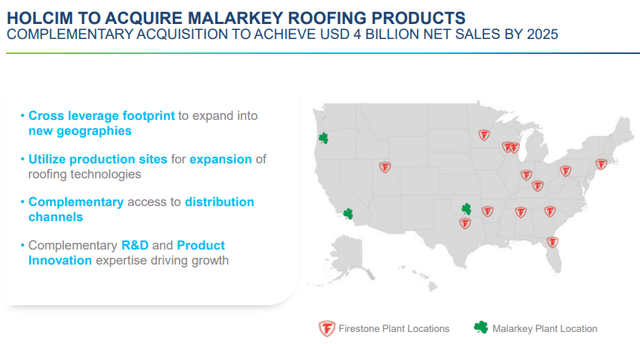 Malarkey M&A details