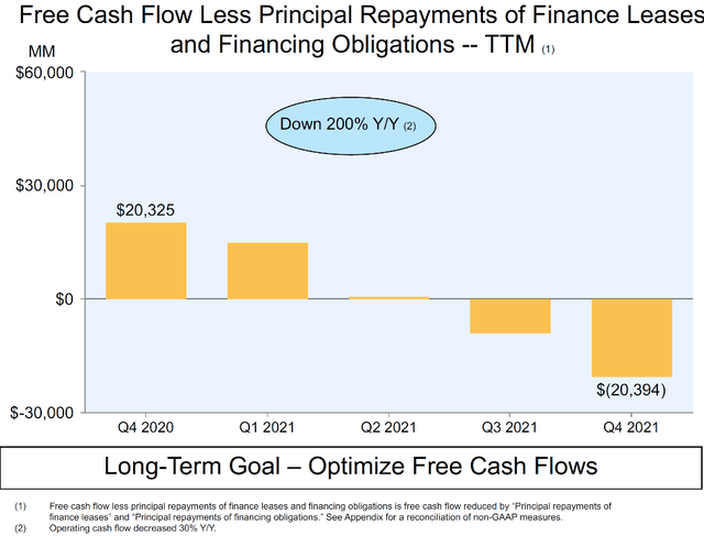 Chart, waterfall chart Description automatically generated