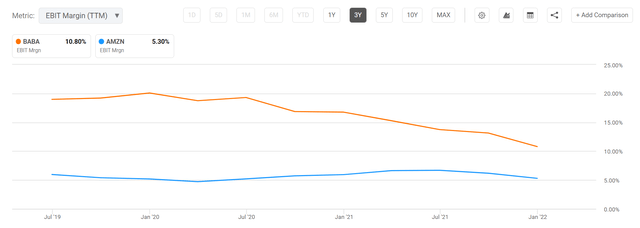 Chart, line chart Description automatically generated