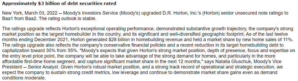 Recent upgrade for DHI by Moody