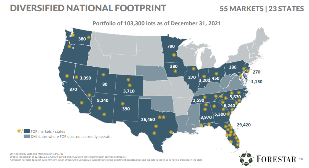 Map highlighting the diverse land ownership of FOR.