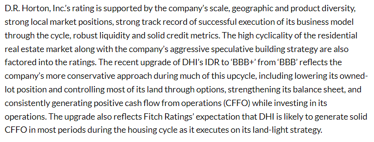 Recent upgrade for DHI by Fitch.