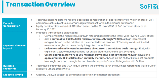 SoFi Technisys Transaction