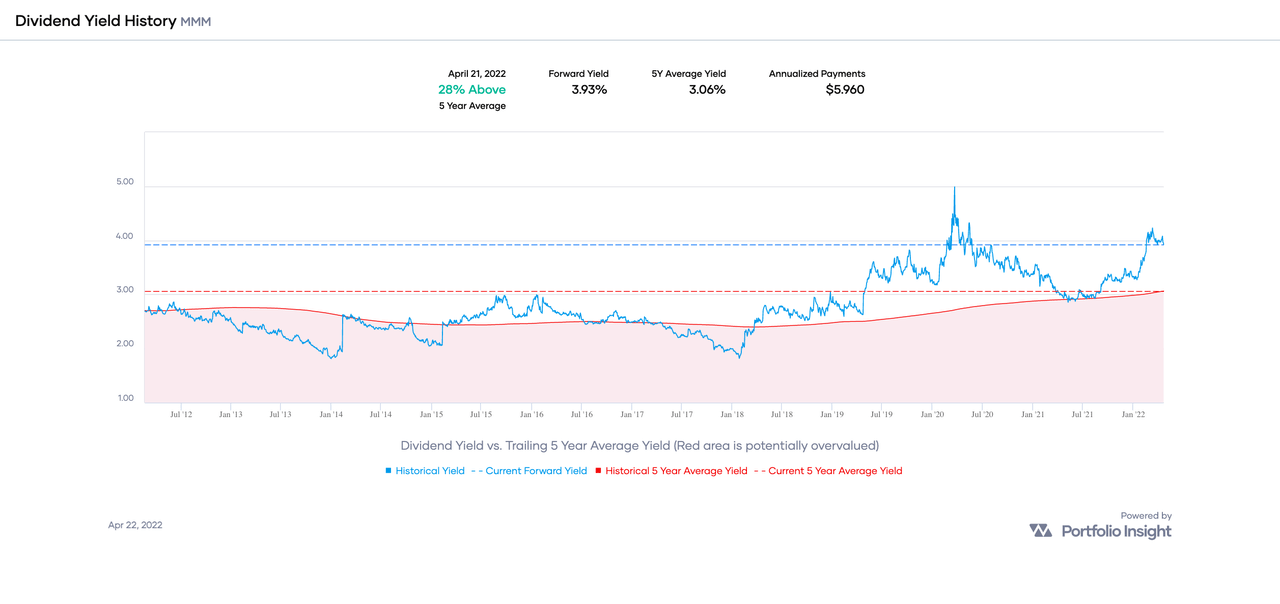 The Dividend Kings Ranked By Quality Score Seeking Alpha