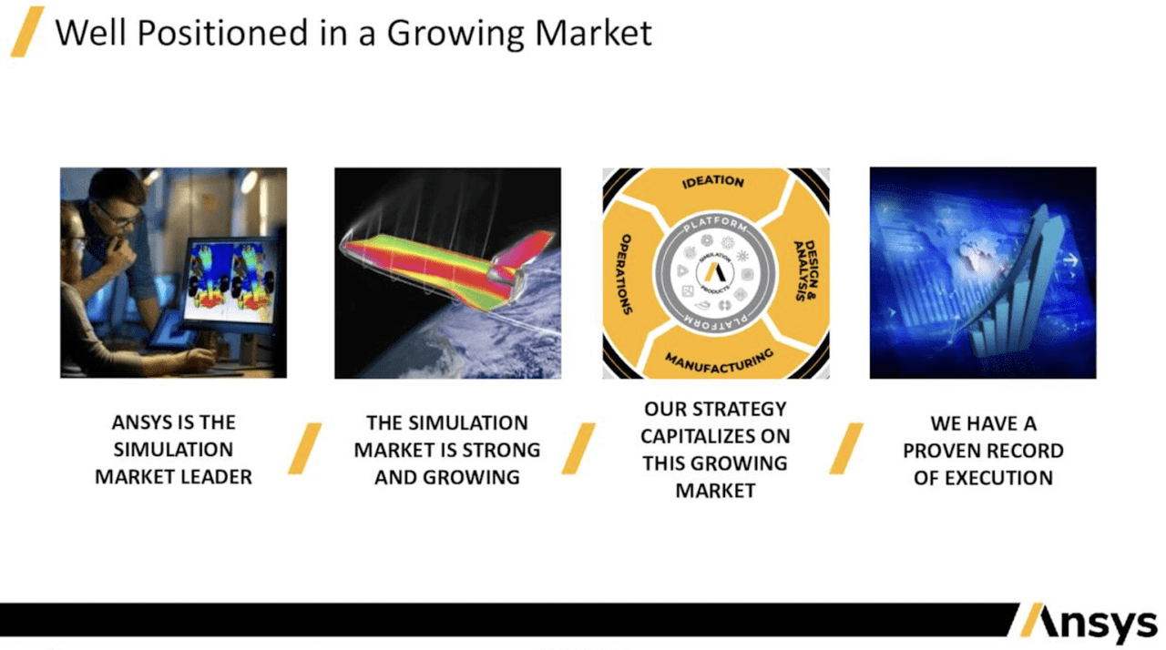 ANSYS Plays In Critical End Markets