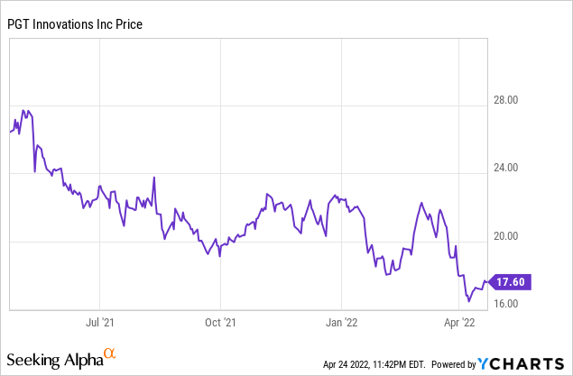 PGT Chart