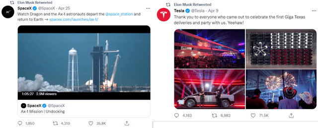 Use Of Twitter For Advertising and Marketing