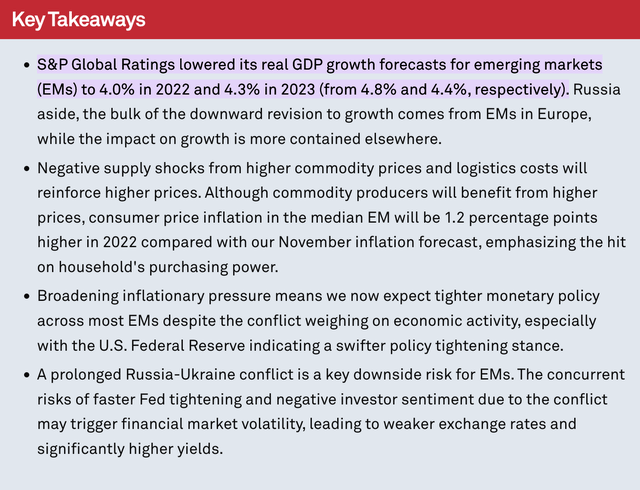 Q2 2022 Emerging Markets Outlook