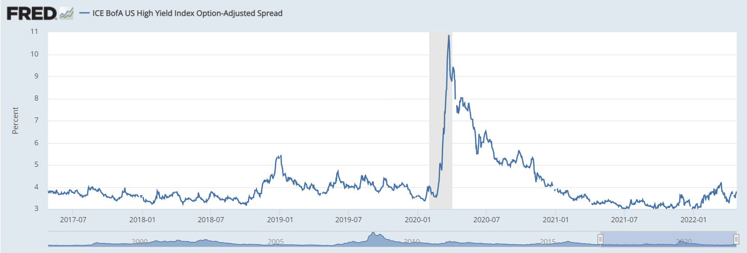 BlackRock HYT CEF: Time To Buy This 9% Yield (NYSE:HYT) | Seeking Alpha