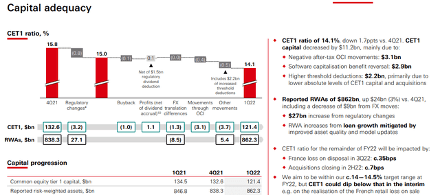 hsbc-stock-mixed-q1-results-otcmkts-hbcyf-seeking-alpha