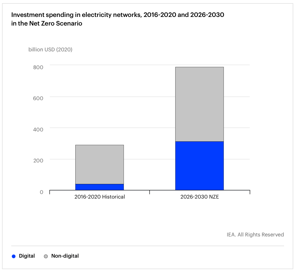 clean spark earnings