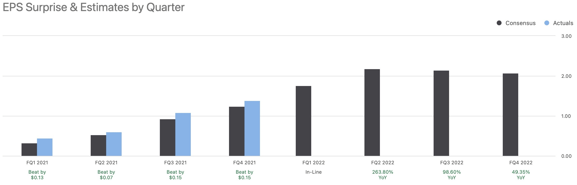 Devon Energy The Best Stock For A HighInflation Environment (NYSEDVN