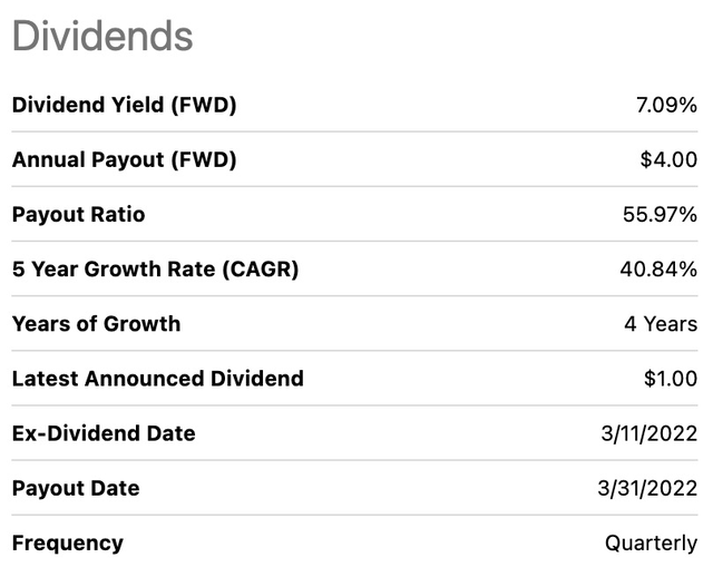 Devon Energy The Best Stock For A HighInflation Environment (NYSEDVN